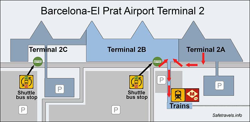 У терміналі 1 залізничної станції немає, тому для поїздки на поїзді R2 Nord в Барселону прилетіли авіапасажирам треба переїхати в термінал 2 на безкоштовному автобусі-шатлі