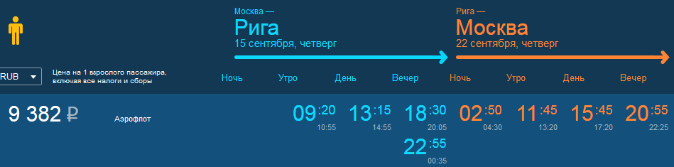 Travel пропонує полетіти в Ригу за 9382 рубля, тобто все одно дорожче, ніж сам «Аерофлот»
