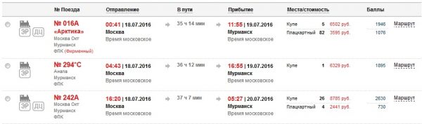Ось, наприклад, скільки коштує квиток з Москви до Мурманська на 18 липня на сайті: 6 502 рубля за купе і 3 595 рублів за плацкарт в фірмовому поїзді «Арктика»;  6 329 рублів за купе в поїзді №294, 8 785 рублів за купе і 2 441 рубль за плацкарт в поїзді №242